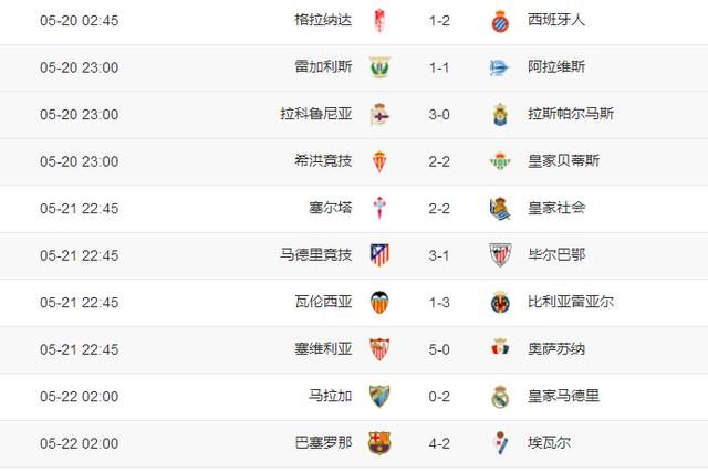 利物浦新赛季阵容大升级：转会引援亮点与萨利巴回归