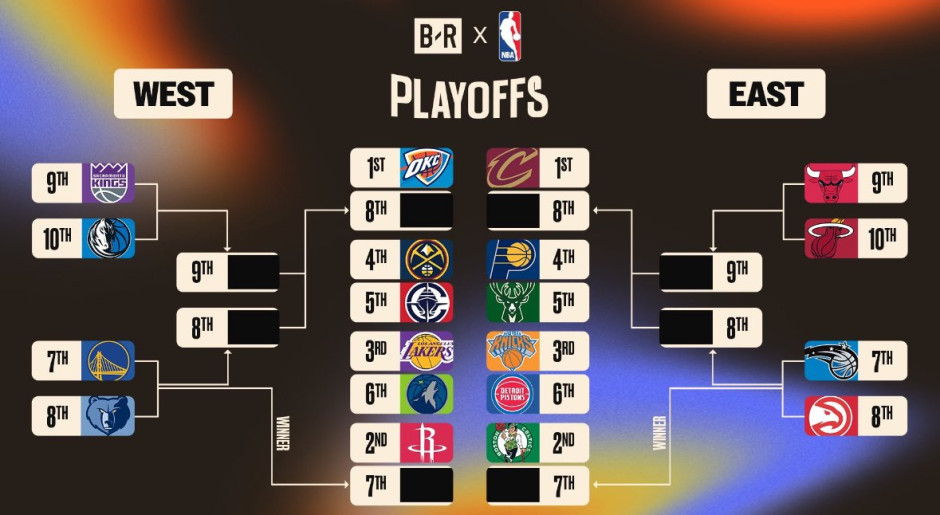 湖人、雄鹿争抢，热火高价报价，维金斯交易动态揭秘